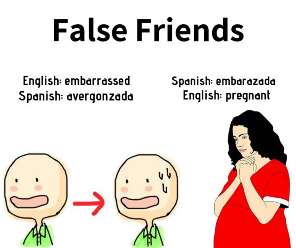 False friends